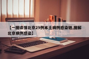 【一图读懂北京29例本土病例感染链,图解北京病例感染】
