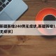 【新疆新增240例无症状,新疆新增116例无症状】