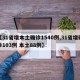 【31省增本土确诊1540例,31省增确诊103例 本土88例】
