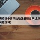 【上海疫情中高风险地区最新名单,上海疫情中高风险区域】