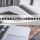 31省新增本土79例(31省新增本土55例)