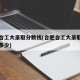 合肥合工大录取分数线(合肥合工大录取分数线是多少)