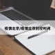 疫情北京/疫情北京封控时间