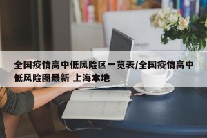 全国疫情高中低风险区一览表/全国疫情高中低风险图最新 上海本地