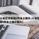 【31省区市新增6例本土确诊,31省区市新增6例本土确诊图片】