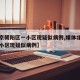 【北京朝阳区一小区现疑似病例,媒体北京朝阳一小区现疑似病例】