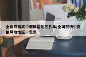 全国疫情高中低风险地区名单/全国疫情中高低风险地区一览表