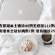 山东新增本土确诊66例无症状112例(山东新增本土疑似病例1例 现有确诊25例)