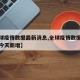 【全球疫情数据最新消息,全球疫情数据最新消息今天新增】