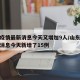 山东疫情最新消息今天又增加9人/山东疫情最新消息今天新增了15例