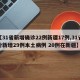 【31省新增确诊22例新疆17例,31省份新增29例本土病例 20例在新疆】