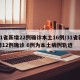 31省新增22例确诊本土16例/31省新增12例确诊 6例为本土病例轨迹