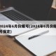 2024年6月份限号(2024年6月份限号保定)