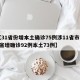 【31省份增本土确诊75例涉11省市,31省增确诊92例本土73例】