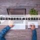 【顺义区疫情最新情况,顺义疫情最新消息2021】