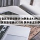 31省区市新增确诊54例本土41例(31省区市新增确诊57例 其中本土38例)