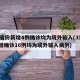 31省份新增4例确诊均为境外输入(31省新增确诊16例均为境外输入病例)