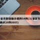 31省市新增确诊病例54例(31省区市新增确诊20例8885)