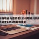 四川新增省内感染者1250例/四川新增省内感染者1250例是哪里的