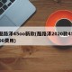 酷路泽45oo新款(酷路泽2020款4500费用)