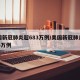 美国新冠肺炎超683万例/美国新冠肺炎超783万例