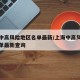 上海中高风险地区名单最新/上海中高风险地区名单最新查询