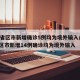 31省区市新增确诊5例均为境外输入/31省区市新增14例确诊均为境外输入