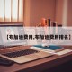 【布加迪费用,布加迪费用排名】