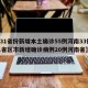 【31省份新增本土确诊55例河南33例,31省区市新增确诊病例20例河南省】