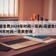 高速免费2024年时间一览表/高速免费2024年时间一览表查询