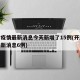 开封疫情最新消息今天新增了15例(开封疫情最新消息6例)