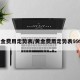 黄金费用走势表/黄金费用走势表9999
