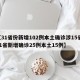【31省份新增102例本土确诊涉15省,31省新增确诊25例本土15例】
