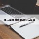 桂m车牌是哪里/桂ma车牌