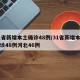 31省新增本土确诊48例/31省新增本土确诊48例河北46例