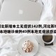 【河北新增本土无症状142例,河北新增82例本地确诊病例49例本地无症状感染者】