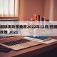 回国隔离政策最新2022年12月/回国隔离政策 2021