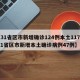 【31省区市新增确诊124例本土117例,31省区市新增本土确诊病例47例】