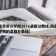 【南京审计学院2016录取分数线,南京审计学院的录取分数线】