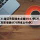 【31省区市新增本土确诊163例,31省区市新增确诊76例本土40例】